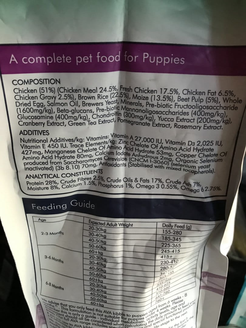 ava optimum health dog food puppy